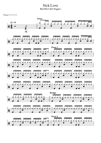 Red Hot Chili Peppers  score for Drums