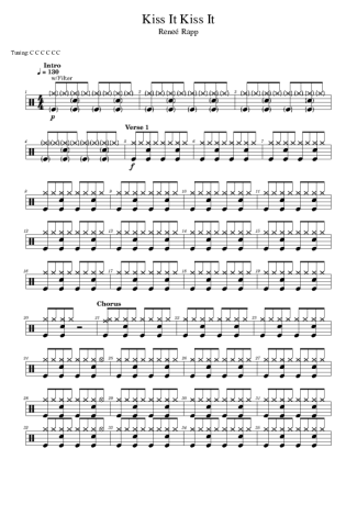 Reneé Rapp Kiss It Kiss It score for Drums