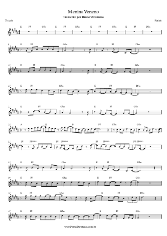 Ritchie Menina Veneno score for Keyboard