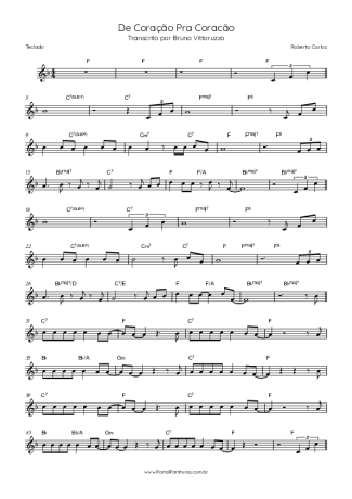 Roberto Carlos De Coração Pra Coração score for Keyboard