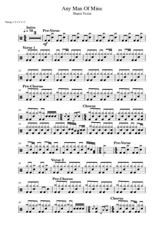 Shania Twain Any Man Of Mine score for Drums