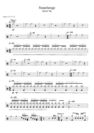 Spinal Tap  score for Drums