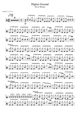 Stevie Wonder  score for Drums