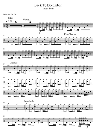 Taylor Swift  score for Drums