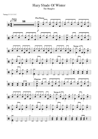 The Bangles  score for Drums