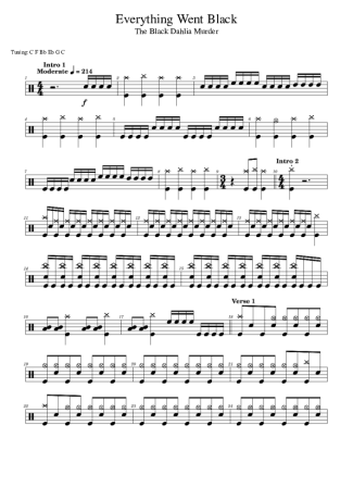 The Black Dahlia Murder  score for Drums