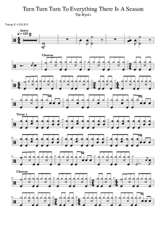 The Byrds  score for Drums