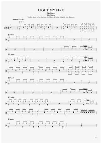 The Doors Light My Fire score for Drums
