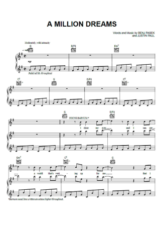 The Greatest Showman A Million Dreams score for Piano