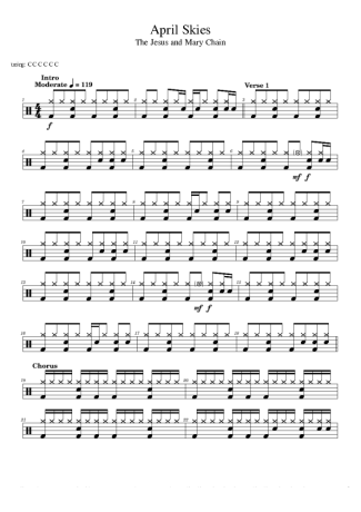 The Jesus And Mary Chain  score for Drums