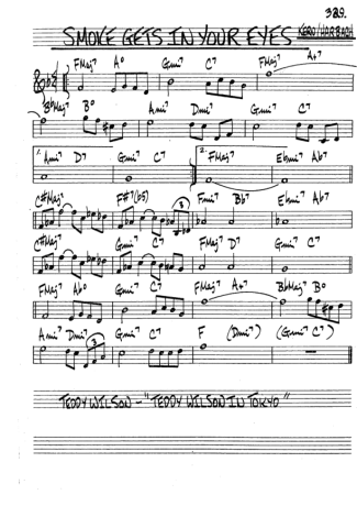 The Real Book of Jazz Smoke Gets In Your Eyes score for Tenor Saxophone Soprano (Bb)