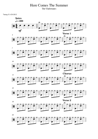 The Undertones  score for Drums