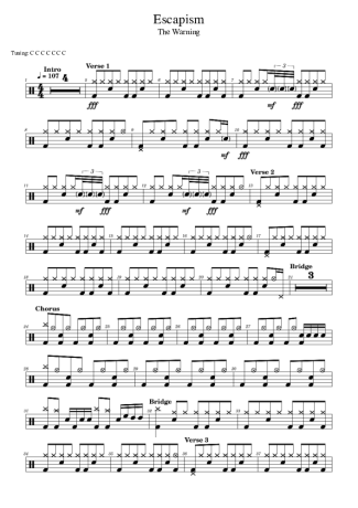 The Warning  score for Drums