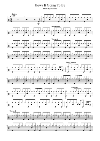Third Eye Blind How´s It Going To Be score for Drums