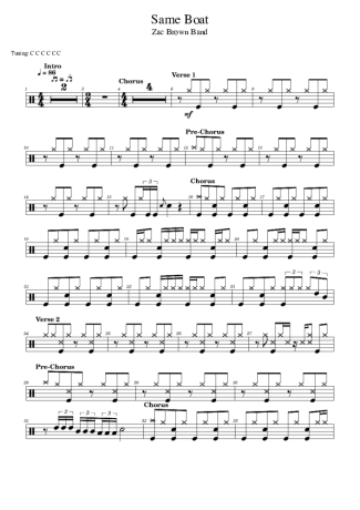 Zac Brown Same Boat score for Drums